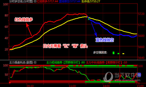 金牛期货交易软件手机版_谁知道免费金牛趋势期货软件_金牛趋势期货手机版