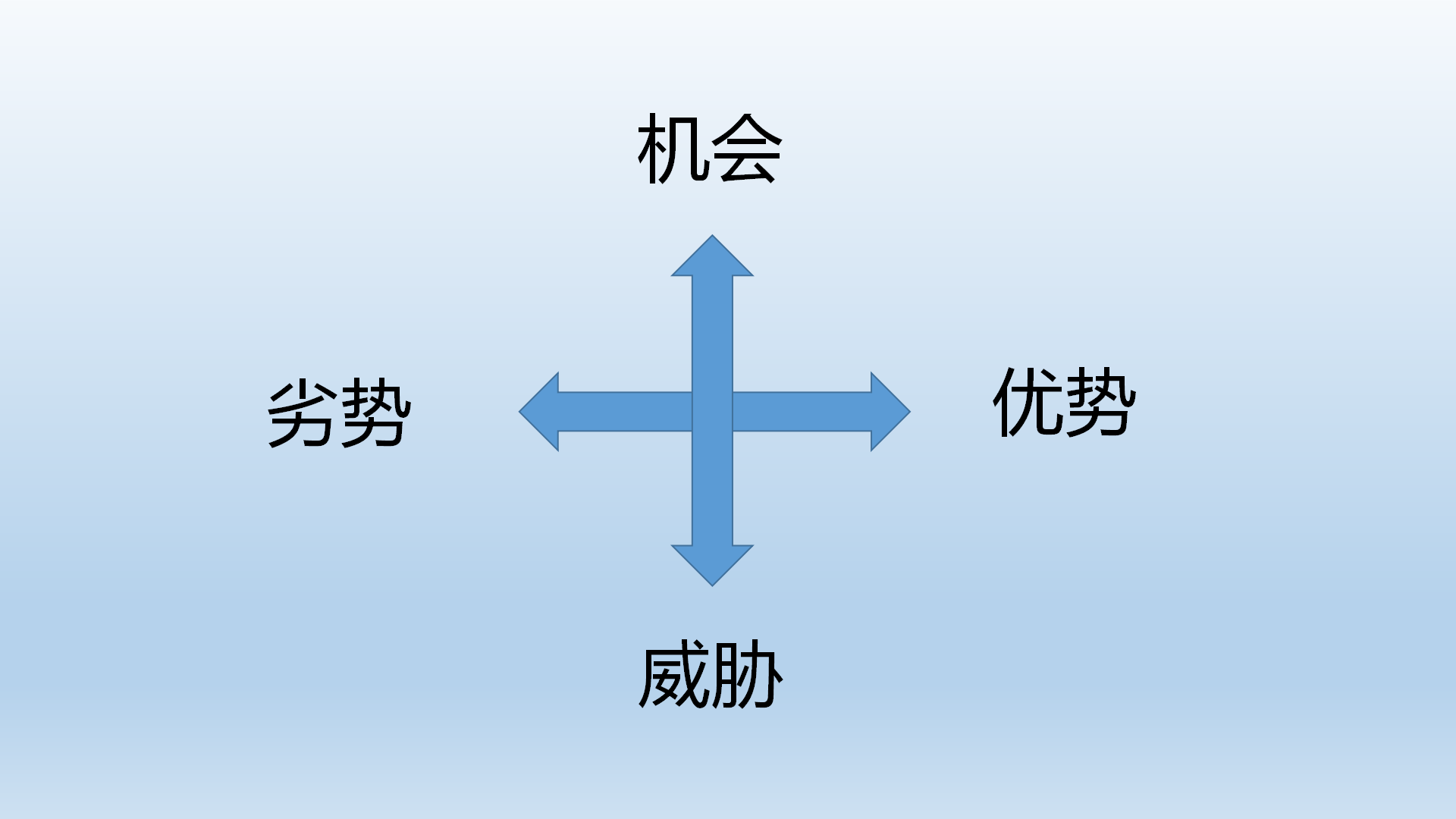 眼高手低者如何用-从眼高手低到脚踏实地，如何实现梦想的华丽转