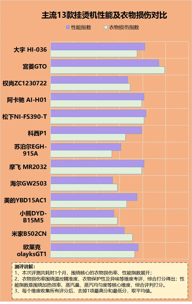 减压孔板计算软件_减压孔板计算软件绿色_减压孔板计算软件有哪些