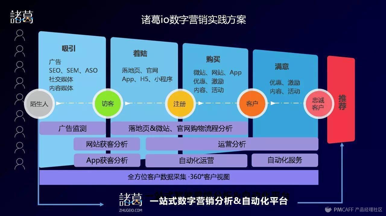 电脑上ppt打不开没反应_电脑突然打开不了ppt_电脑ppt点打开没反应