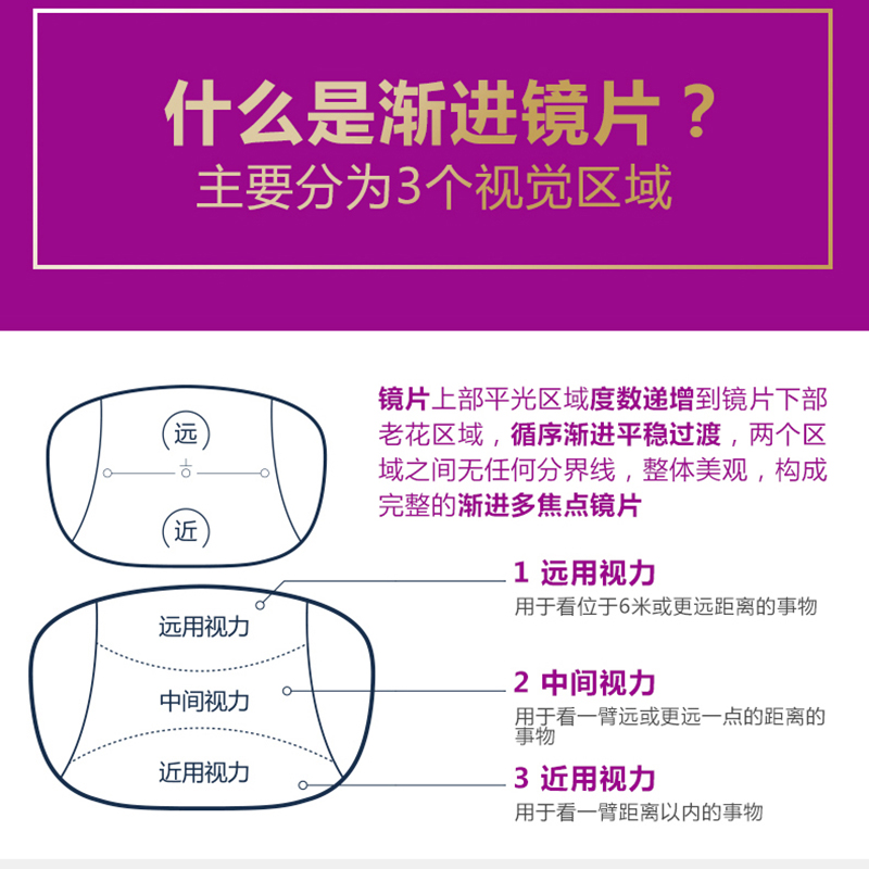 手表的叠法视频_手表的折叠扣怎么打开_折叠扣手表戴法图解