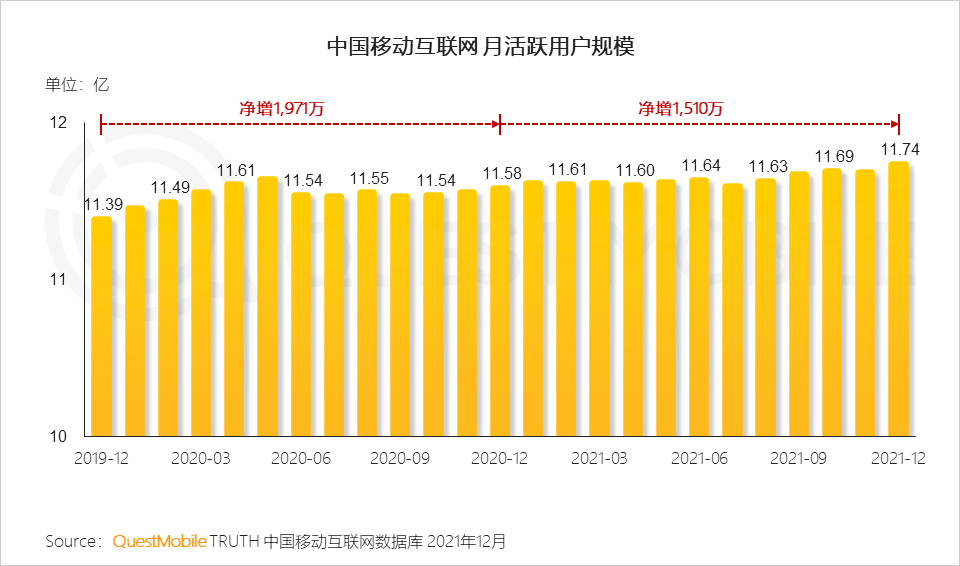 搜狐旗下的app_搜狐被腾讯入资_腾讯,人人,搜狐在我国社交游戏行业的份额