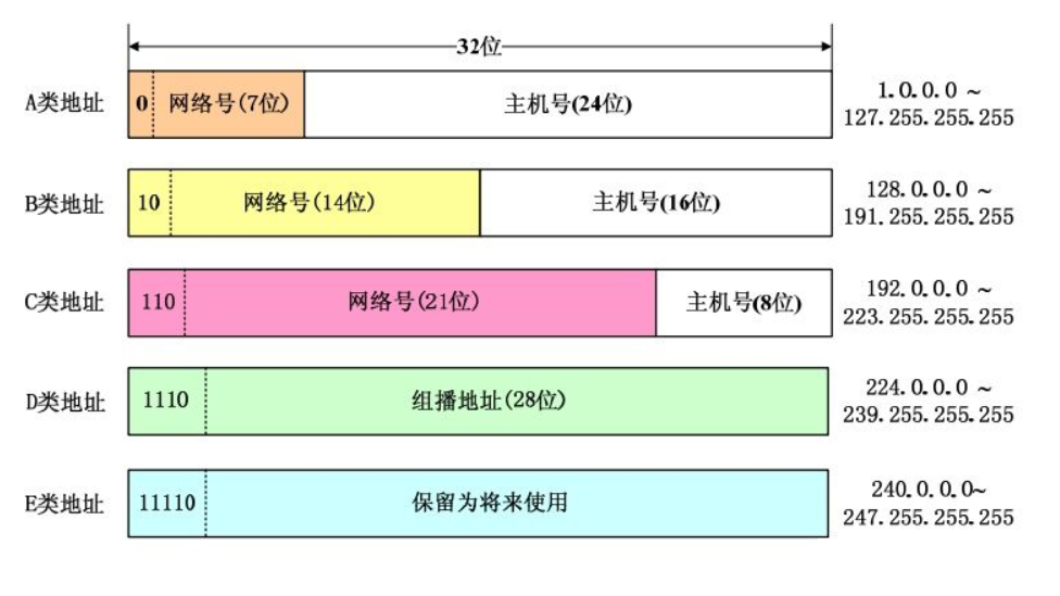 arp攻击软件安卓_反arp攻击最好的软件_反向攻击