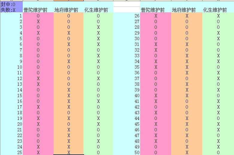 一笑倾城网游-游戏玩家在一笑倾城中找到归属感，夜不能寐日思夜