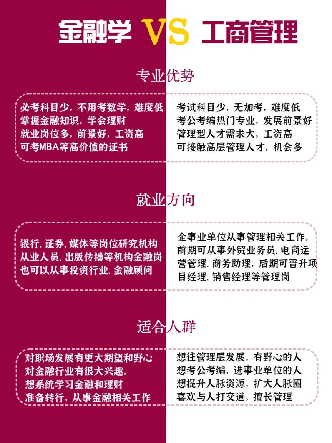 自考软件开发专业_自考开发软件技术游戏学什么_游戏软件开发技术 自考