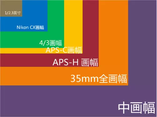 有钱就可以决定先发的顺序-有钱就能决定先发顺序？这种不公平现