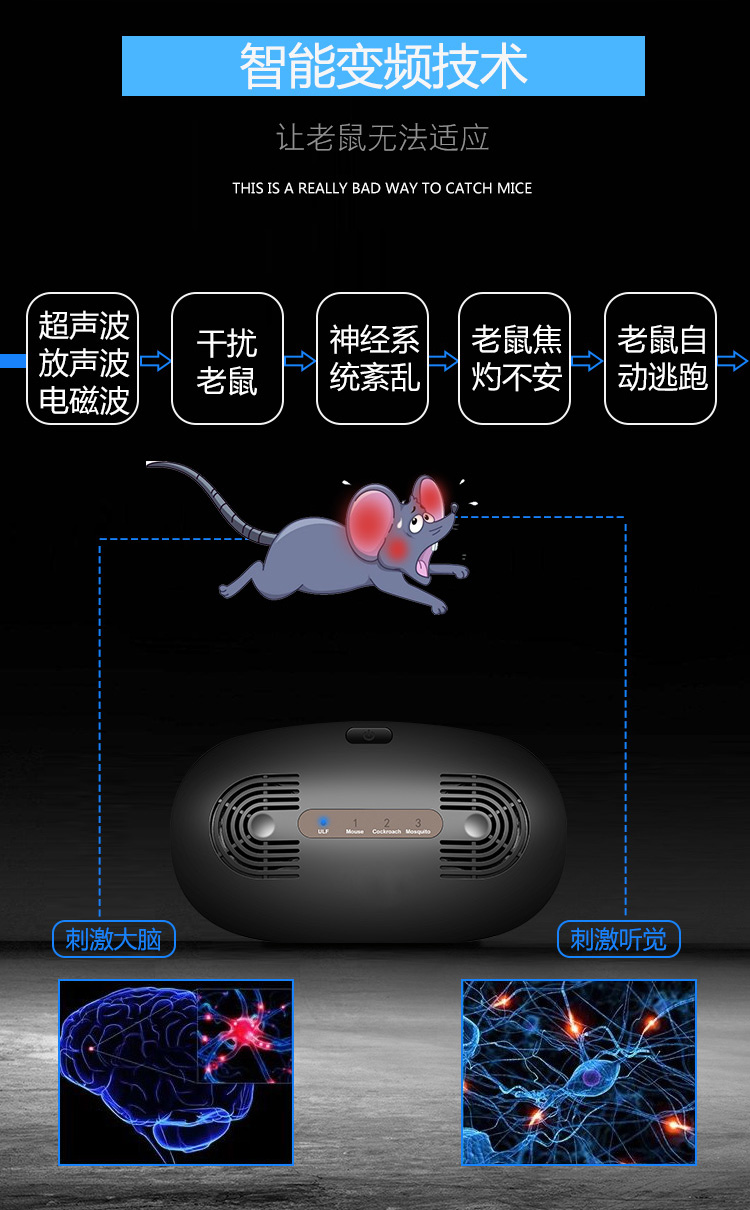 电子驱鼠灯_驱鼠灯是真的吗_驱鼠灯是什么原理