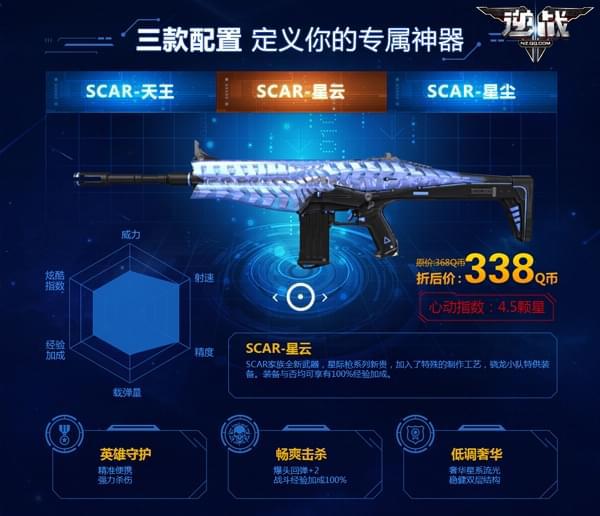 fn scar突击步枪_突击步枪scar_突击步枪scar-h