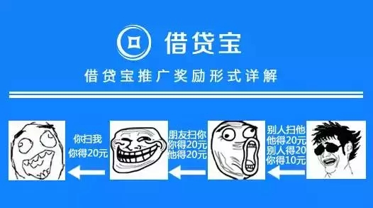 蛋蛋赚真的可以提现么-蛋蛋赚 APP 真的能赚钱吗？提现难，