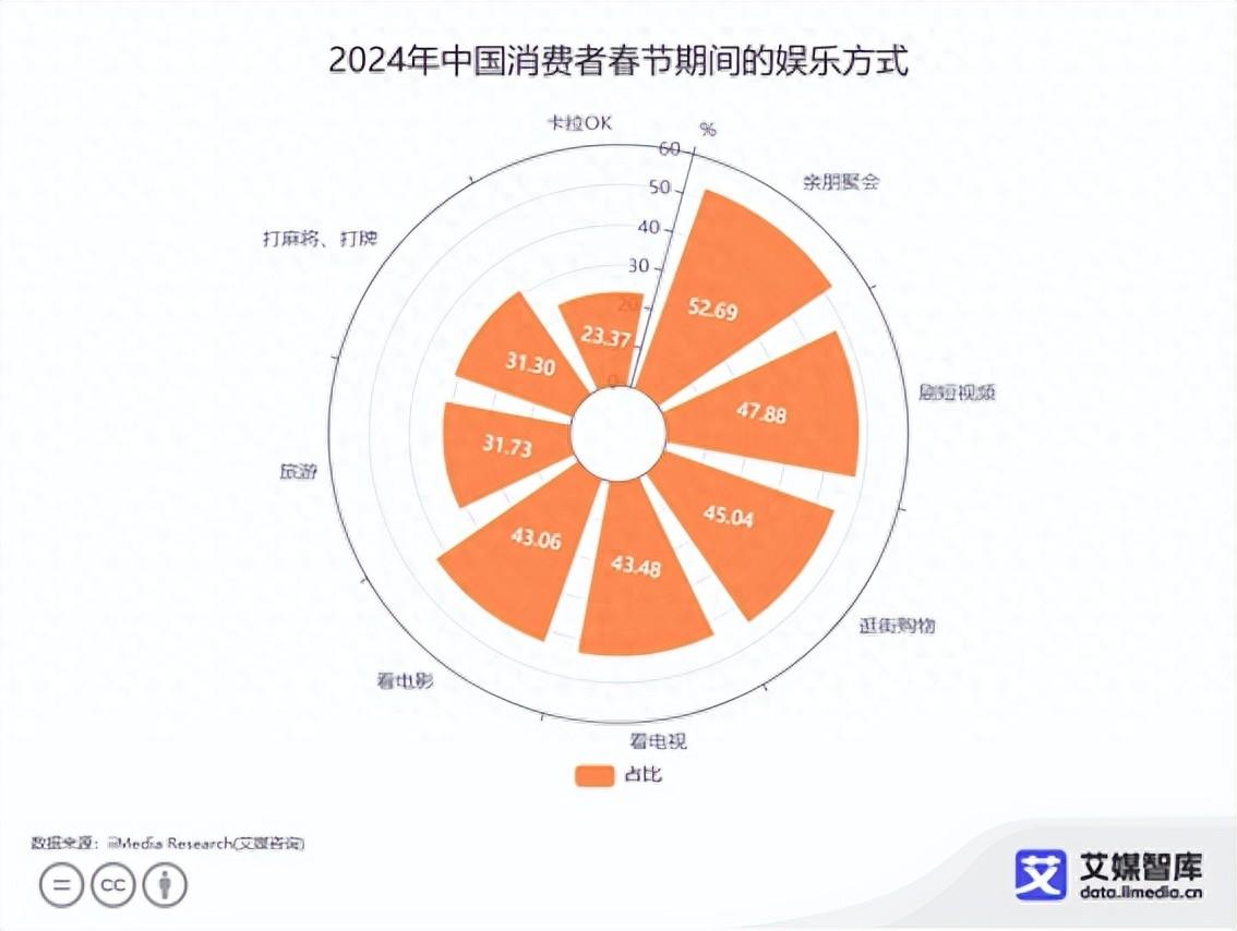 外地人上海学车2024-2024 年上海学车体验：酸甜苦辣与