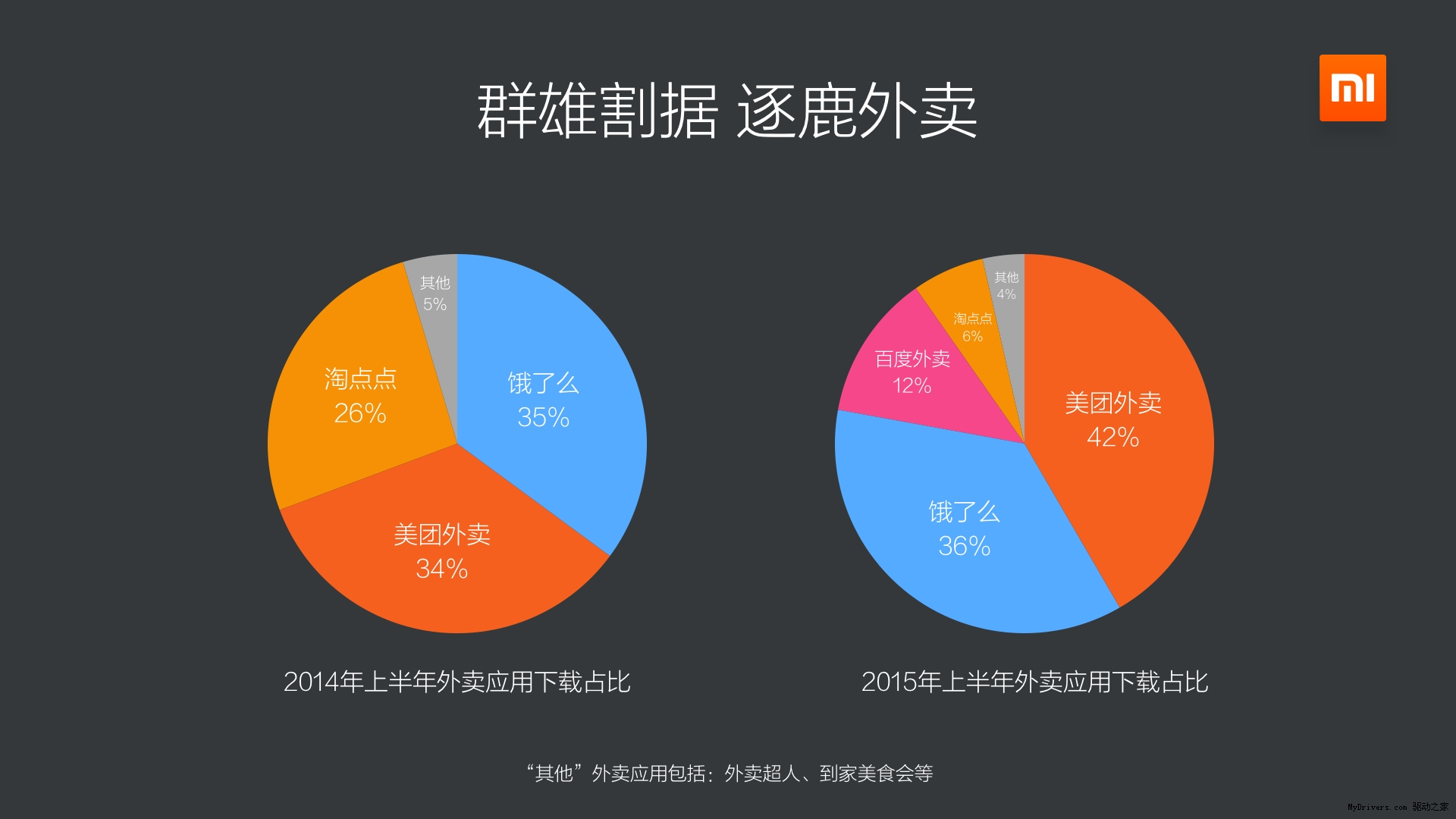 百姓网跟百度是一家吗-百姓网和百度：同处互联网海洋，却走不同