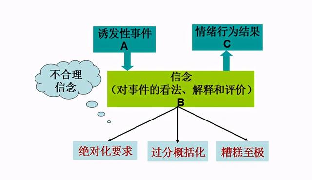 内衣液为什么呈红色_内衣上有不明液体图片_内衣液下发黄怎么办