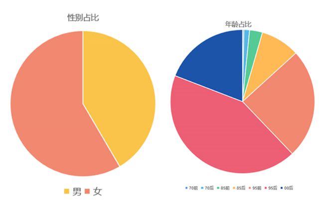 您需要重设安全问题才能继续_您需要重设安全问题才能继续_您需要重设安全问题才能继续