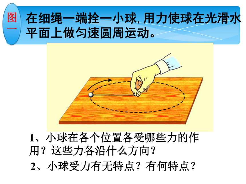 用打点计时器求加速度，探索物体运动的神秘面纱