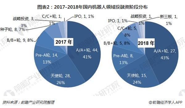 智能打新债机器人_打新股打新债机器人_智能打新债机器人多少钱