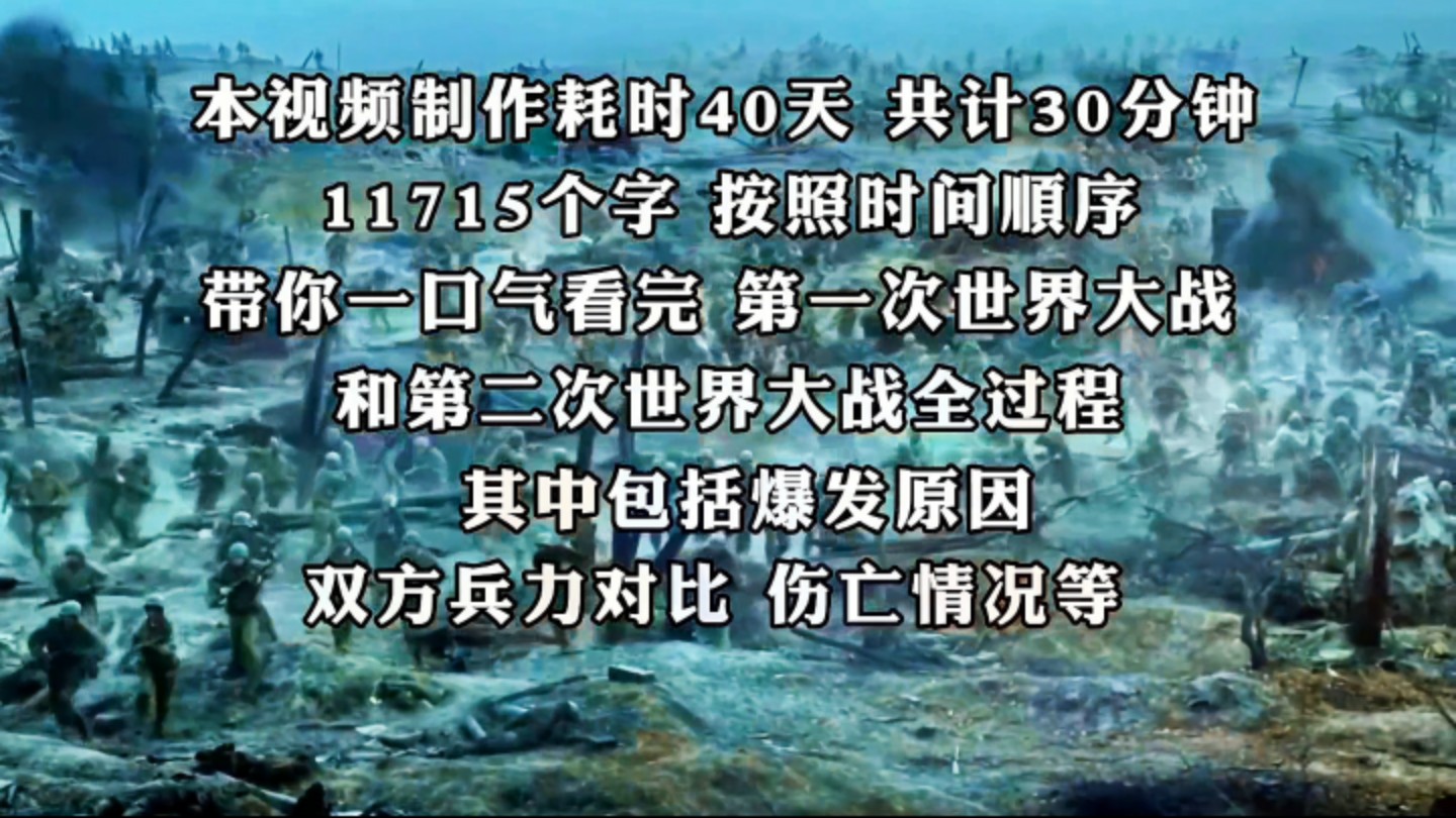 第二次世界大战资料100字_第二次世界大战资料100字_第二次世界大战资料100字