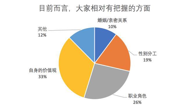 老公性功能低下怎么办_男性性功能低能治愈吗_性功能低下影响怀孕吗