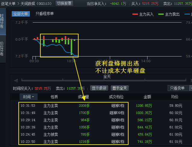 高送转税在线计算器：小股民的福音，轻松计算税费