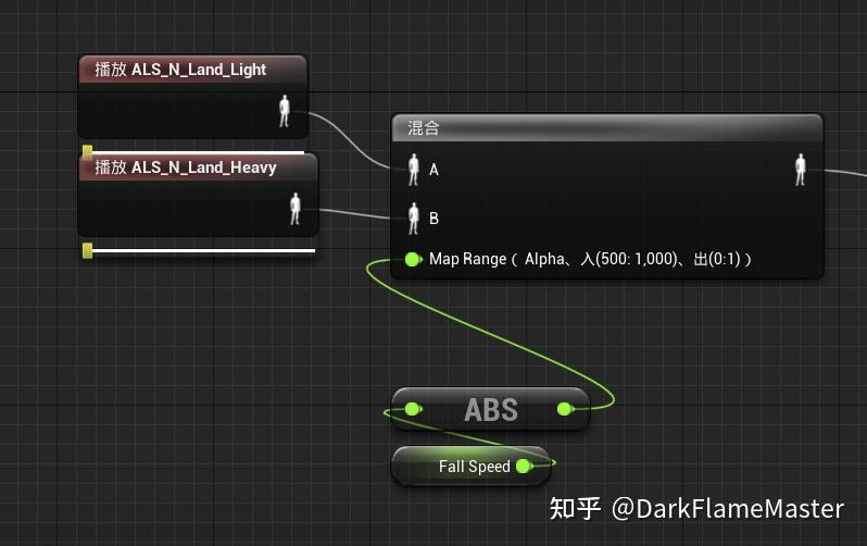 webps动画制作软件_动画制作软件手机版_动画制作软件免费版