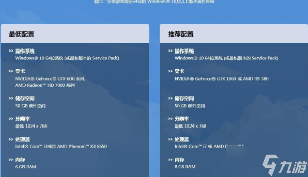 守望先锋什么配置能玩-守望先锋游戏配置要求大揭秘，快来看看你