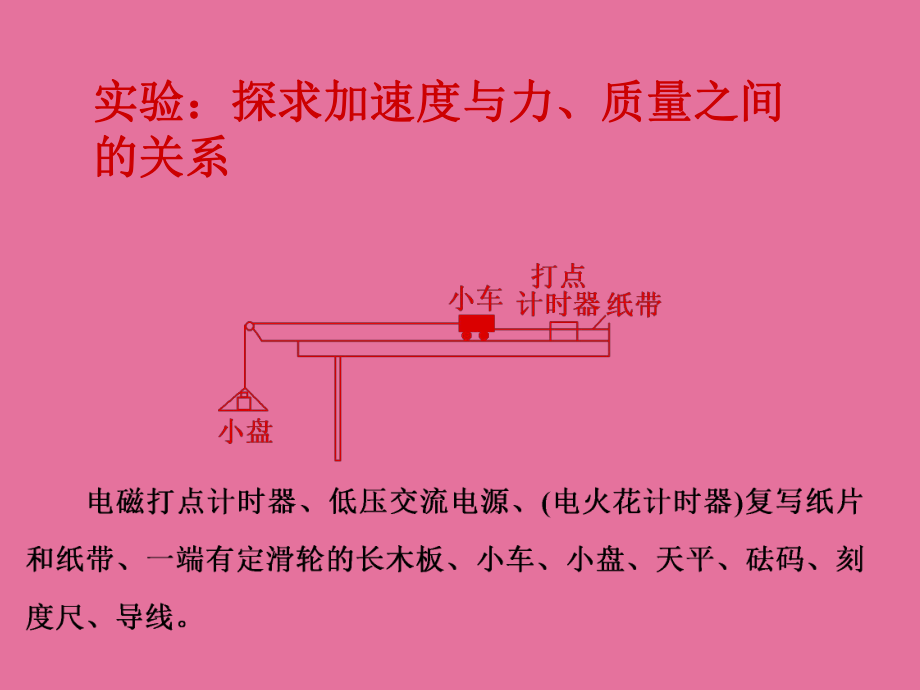 加速度为零和没有加速度的区别_为什么没有加加速度_加速度只有大小没有方向