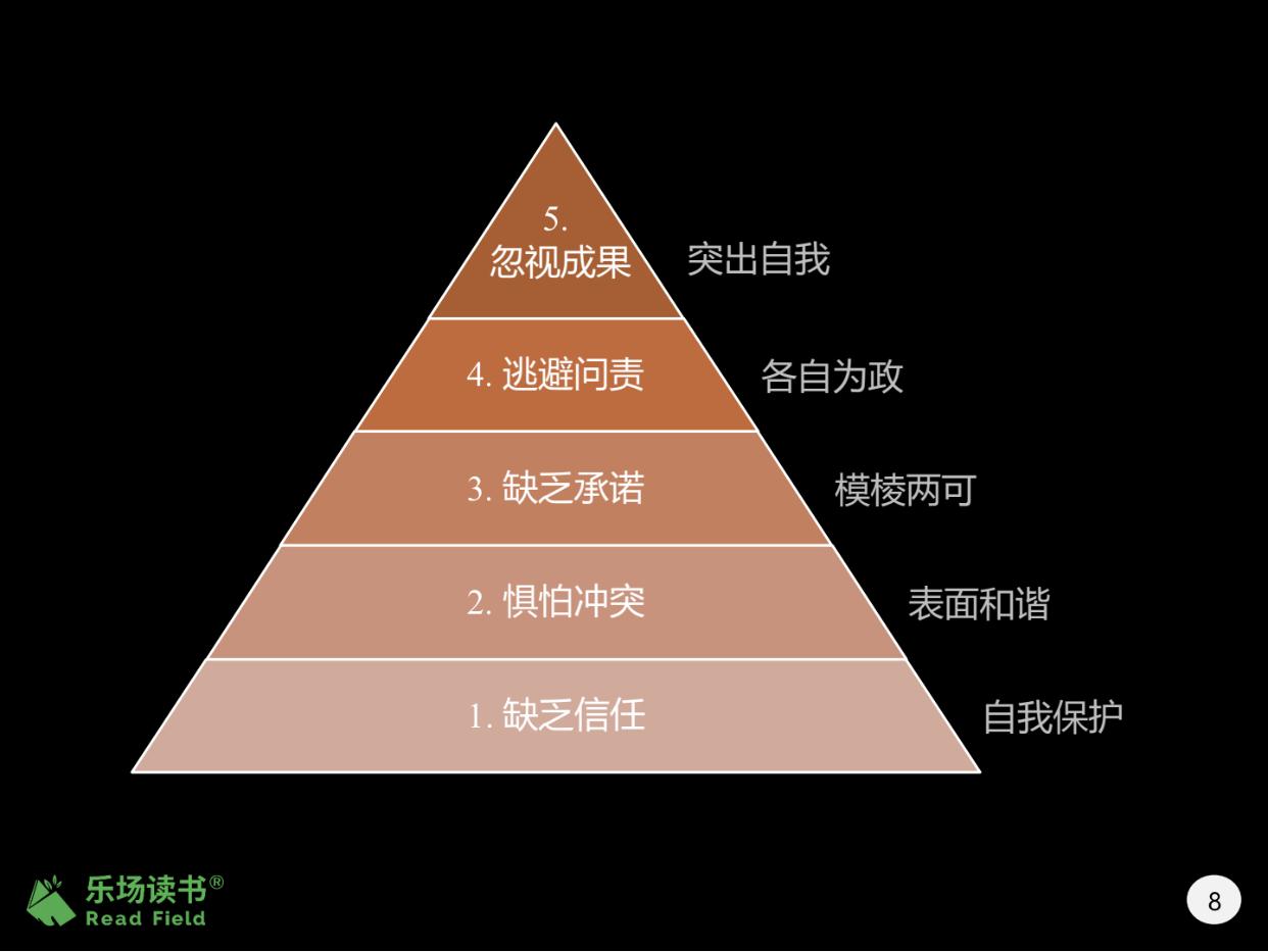 神圣计划防连挂的方法_神圣计划缚631257_神圣计划怎么防止连挂