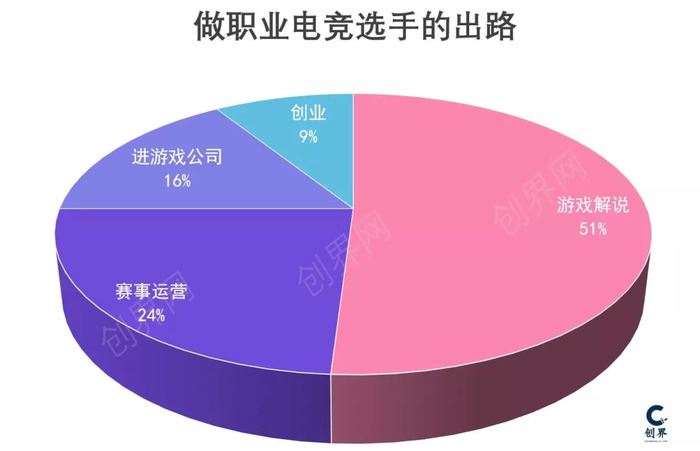 玩家自制大灾变动画_玩家自制大灾变动画_玩家自制大灾变动画