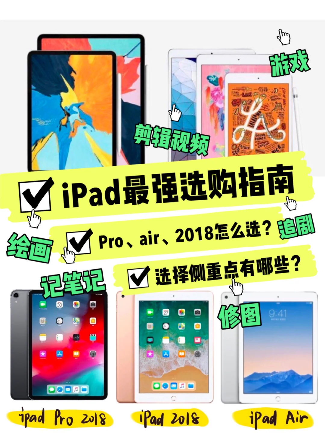 ipad没有小圆点-iPad 小圆点消失怎么办？用户急得像热