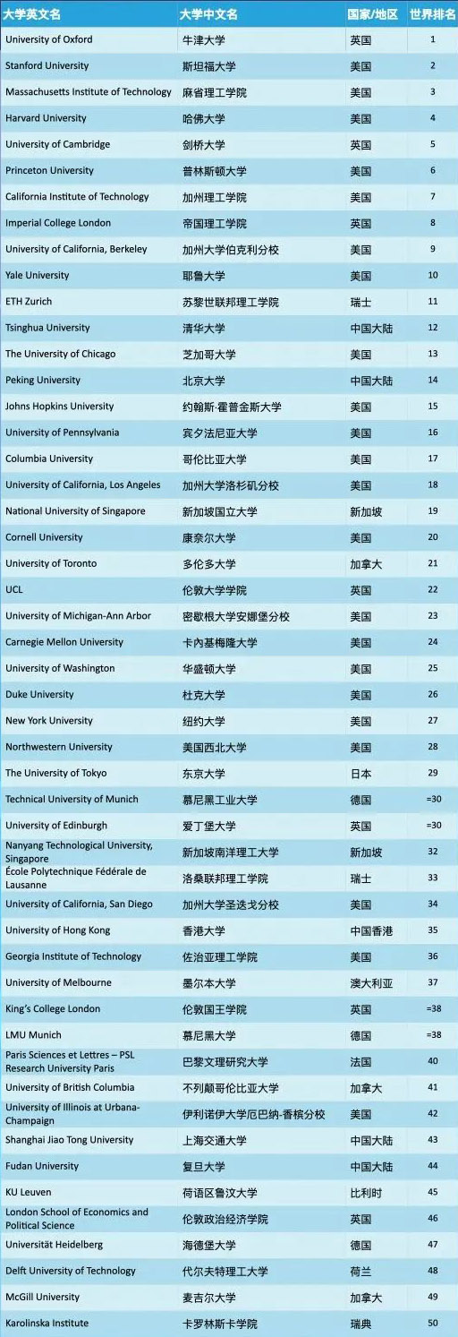 2019全球游戏公司排行_全球各大游戏公司_2024全球游戏公司排名