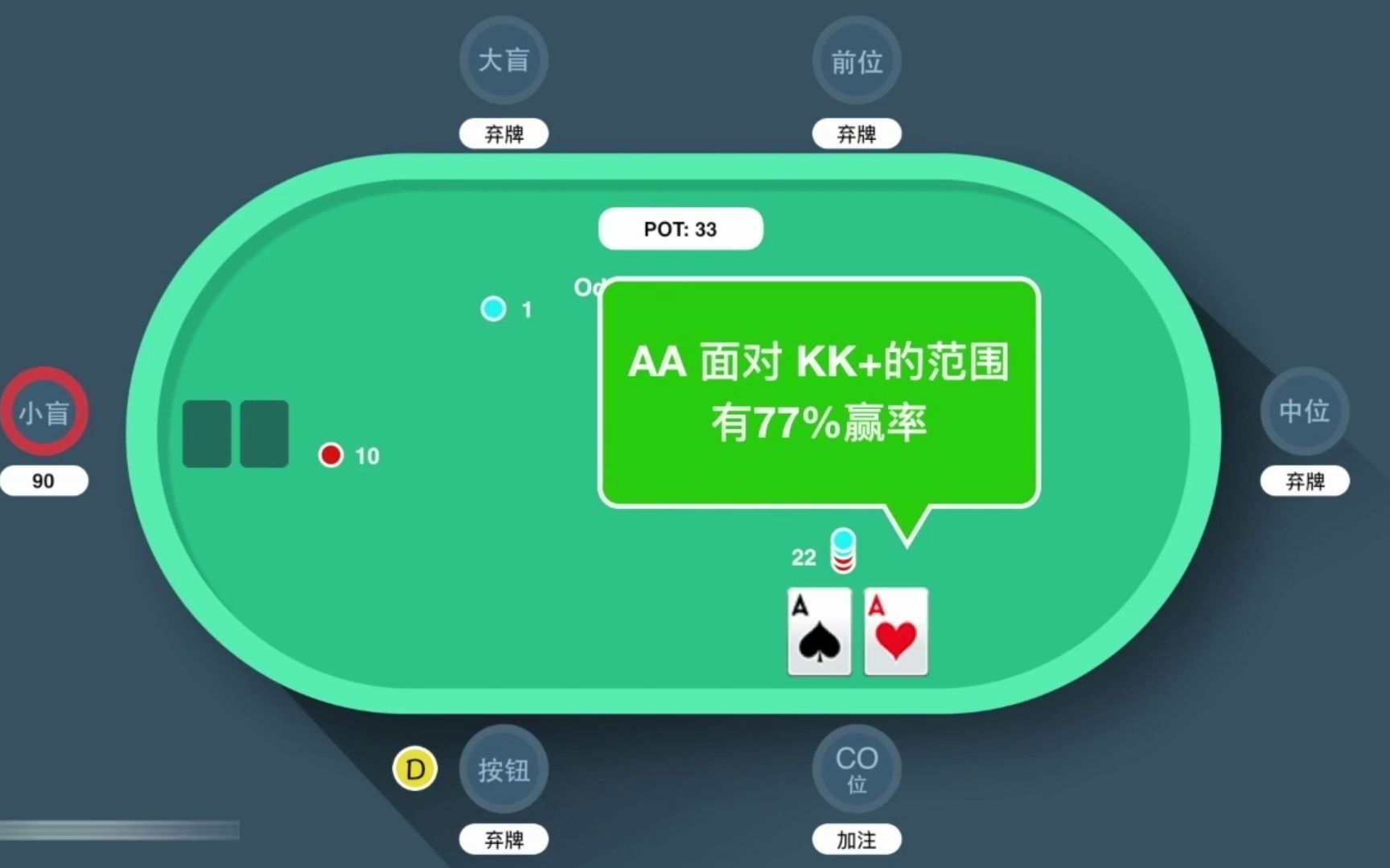 上海桌游店玩德州扑克_玩德州扑克视频_真钱玩德州扑克