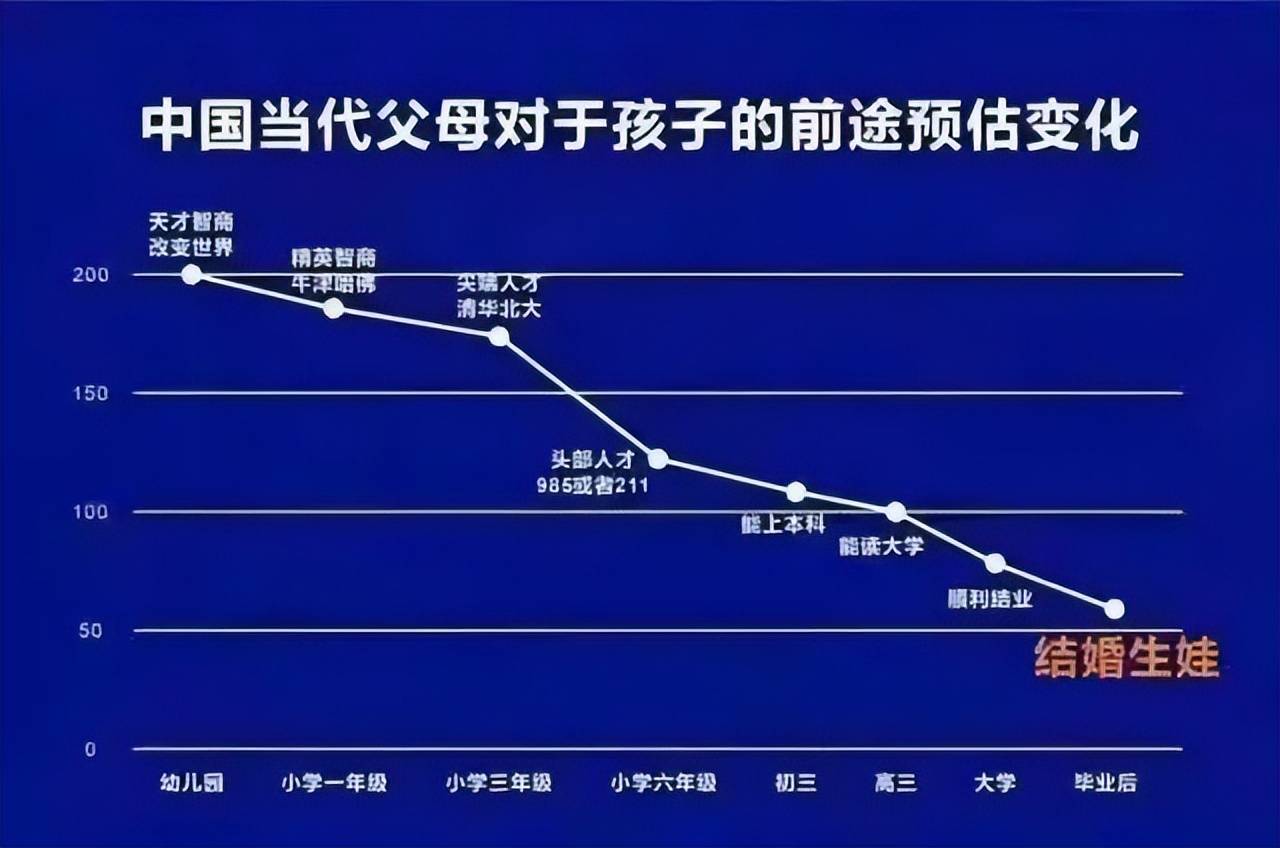 保定市学区房_保定市学区房入学条件_保定的学区房