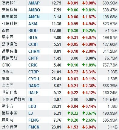 游戏交易普,繁荣背后的普世法则