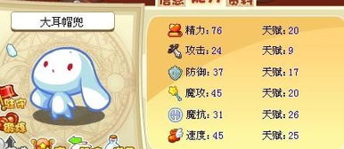 大耳帽兜